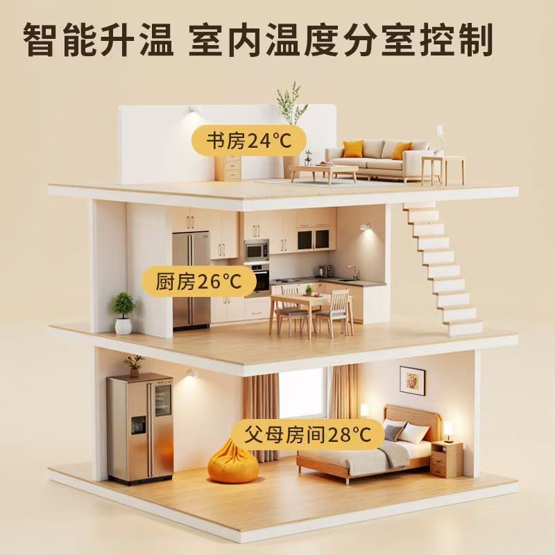 马村区 石墨烯电地暖公司哪家好？户型适配方案指南